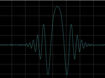 如何利用高带宽任意波形发生器实现脉冲激光器的精准控制